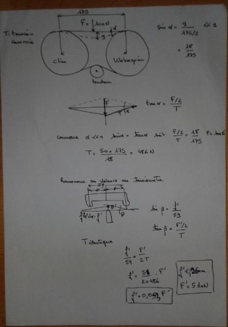 calculs